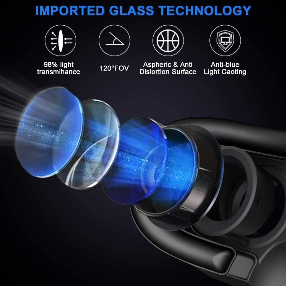 Pansonite VR Headset with Remote Control, 3D Glasses Virtual Reality Headset for VR Games & 3D Movies, Eye Care System for iPhone and Android Smartphones