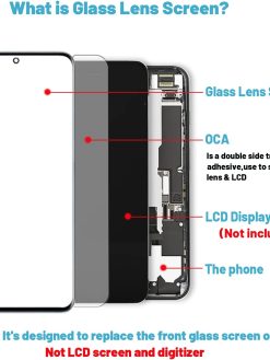 Tpyag Screen Replacement for Samsung Galaxy S21 Ultra,Replacement Screen for Galaxy S21 Ultra Series 6.8 inch,Screen Repair Kit with Waterproof Adhesive(NO OLED & Touch Digitizer)