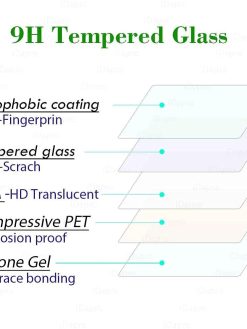 [4 Pack] Screen Protector for Garmin Approach S62 Watch + Silicone Anti-dust Plugs, iDaPro Tempered Glass Anti-Scratch Bubble-Free Easy Installation