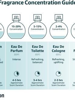 MY PERFUMES OUD AL LAYL from ARABIYAT Collection Eau De Parfum for Men and Women, 100 ml