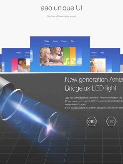 YG-300 Mini Portable High Resolution LED Projector (600 Lumens Video 1080P)