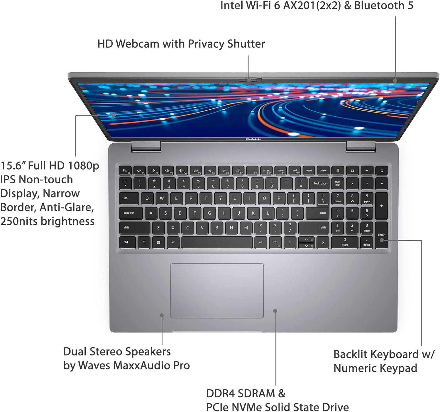 Dell Newest Business Laptop Latitude 5520, 15.6" FHD IPS Anti-Glare Display, Intel Core i5-1135G7, 32GB RAM, 1TB SSD, Webcam, Backlit Keyboard, WiFi 6, Thunderbolt 4, Win 10 Pro
