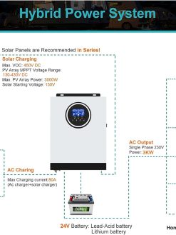 power inverter 3kW Solar Hybrid Inverter 24V AC230V Off-Grid Pure Sine Wave Inversor 80A MPPT Solar Charger,PV 130-430V
