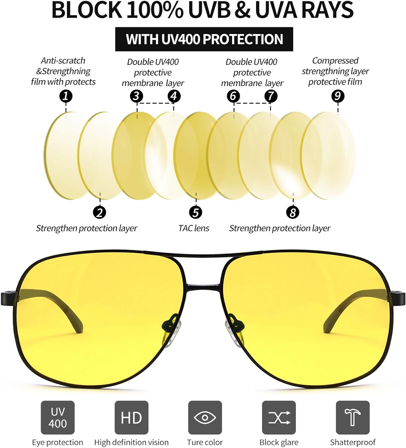 Joopin Rectangular Sunglasses for Men, Al-Mg Metal Frame Military Pilot Men Sun Glasses Driving UV Protection